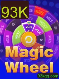Explorando MagicWheel: Um Novo Fenômeno Incrível